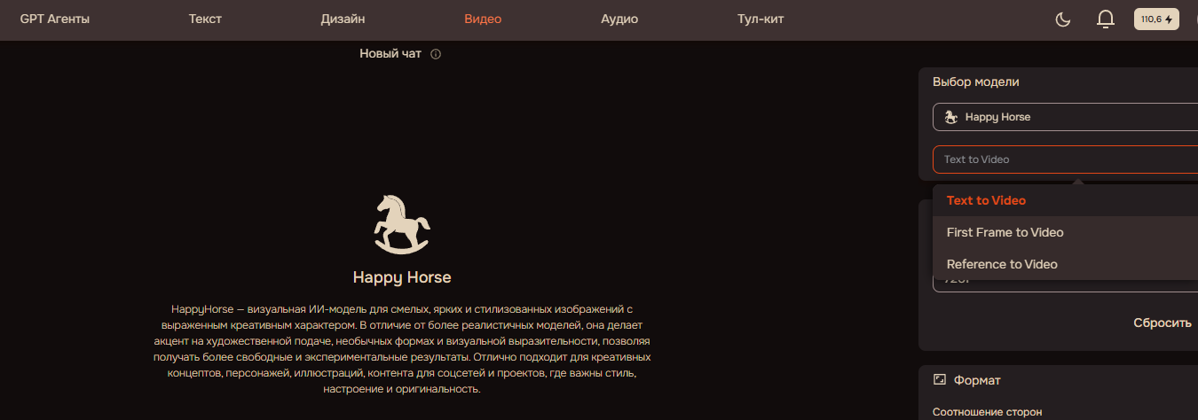 Обзор нейросети Happy Horse. Где попробовать бесплатно?