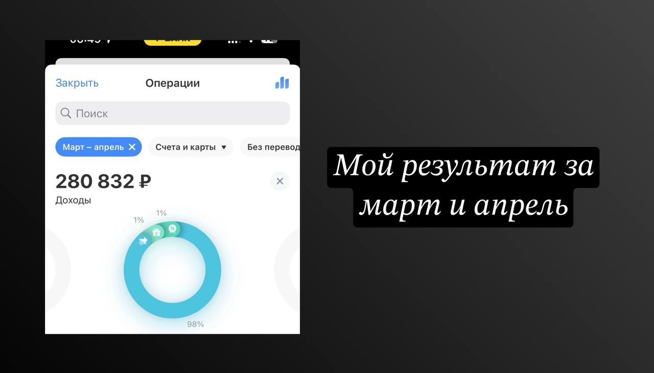 Как зарабатывать на ИИ мультиках и видео?