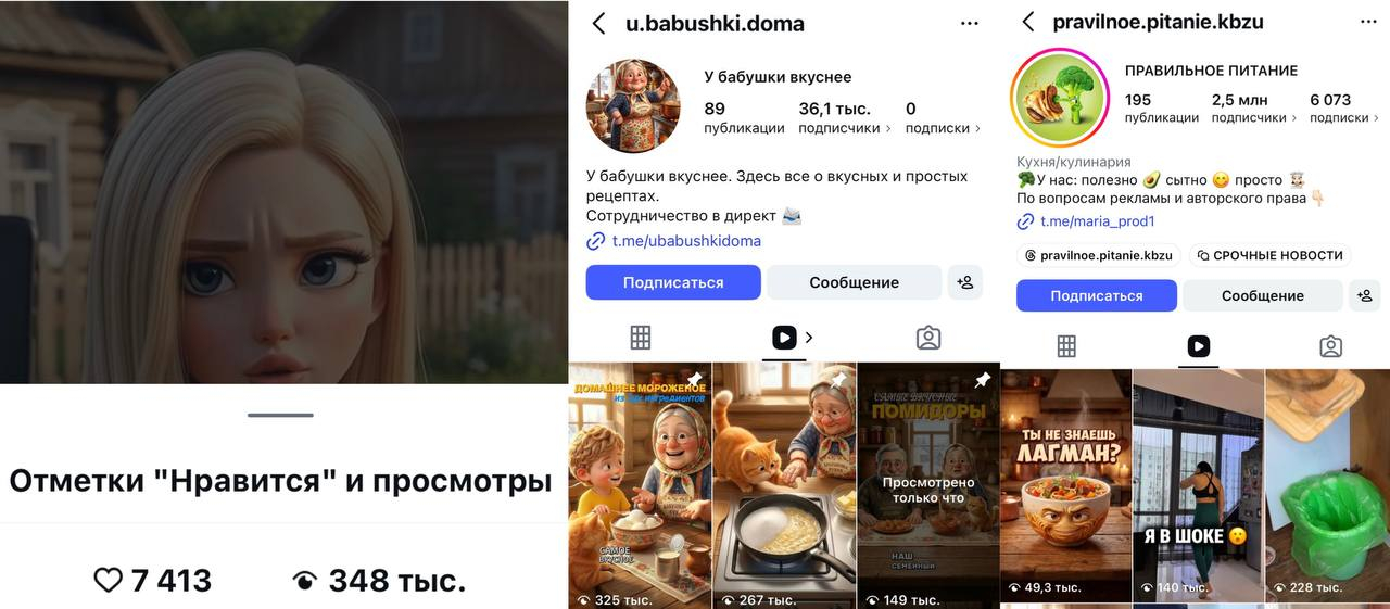 Как зарабатывать на ИИ мультиках и видео?